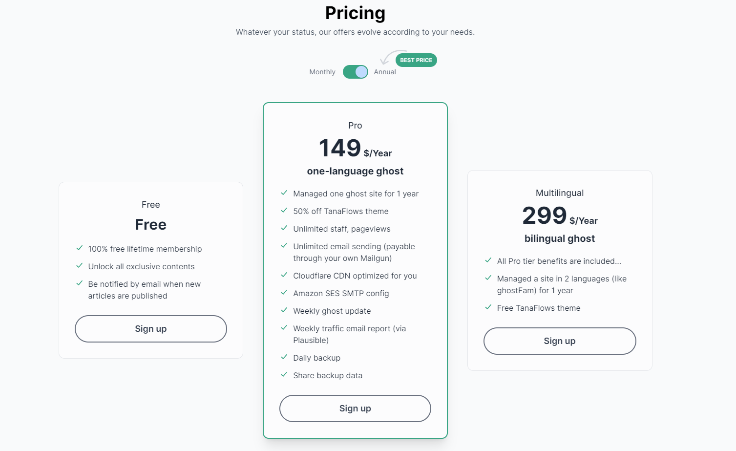 TanaFlows is live - The first multilingual ghost theme