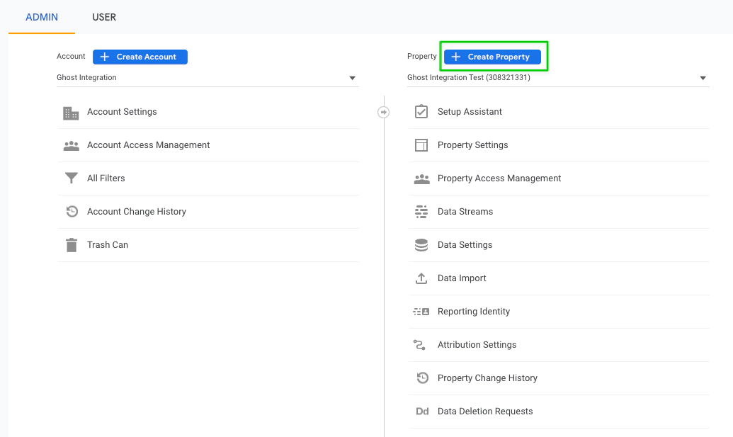 Integrating Google Analytics 4 with ghost CMS