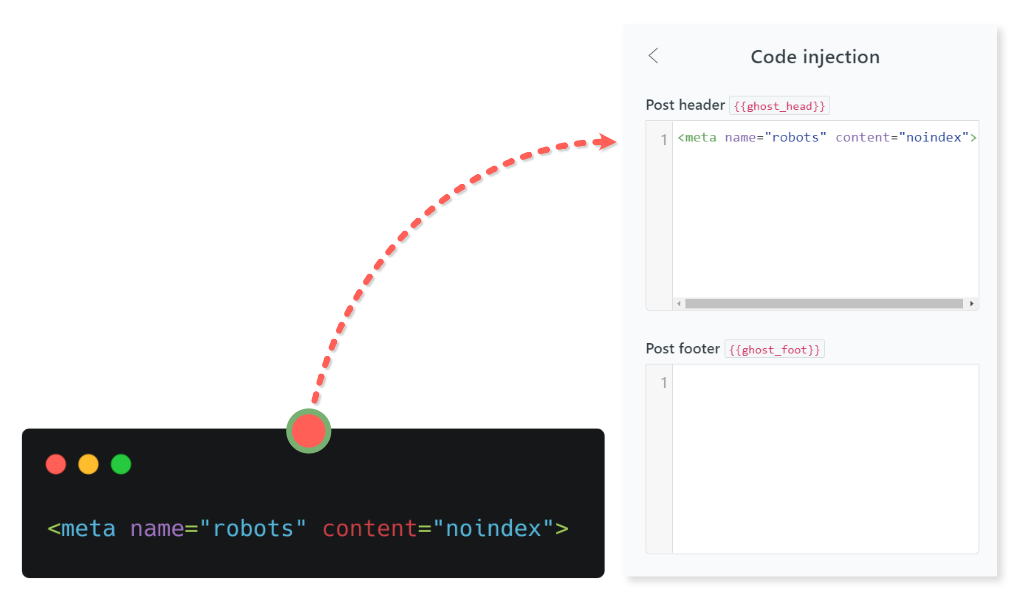 Code Injection ở mỗi trang đơn