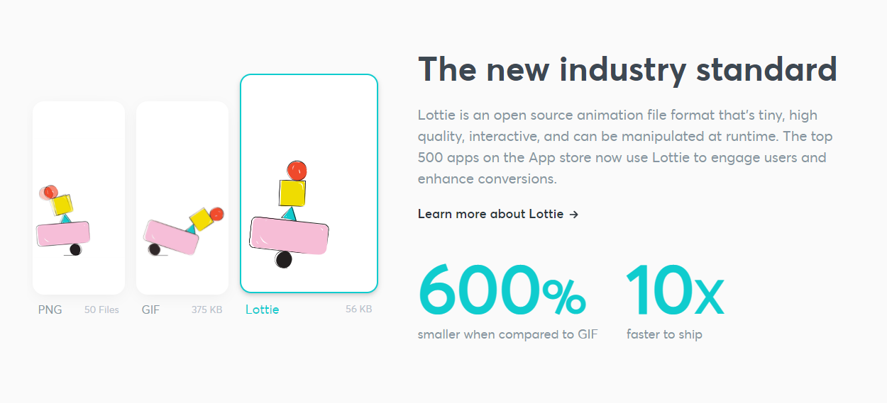 LottieFiles là gì