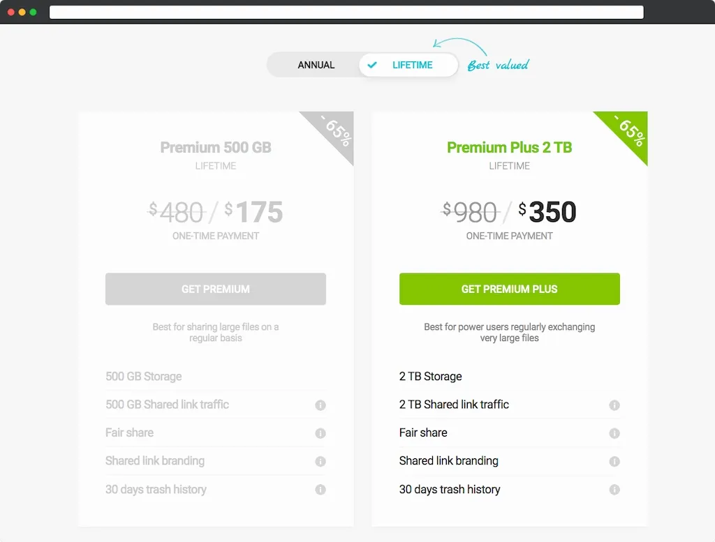 Bảng giá pCloud Lifetime