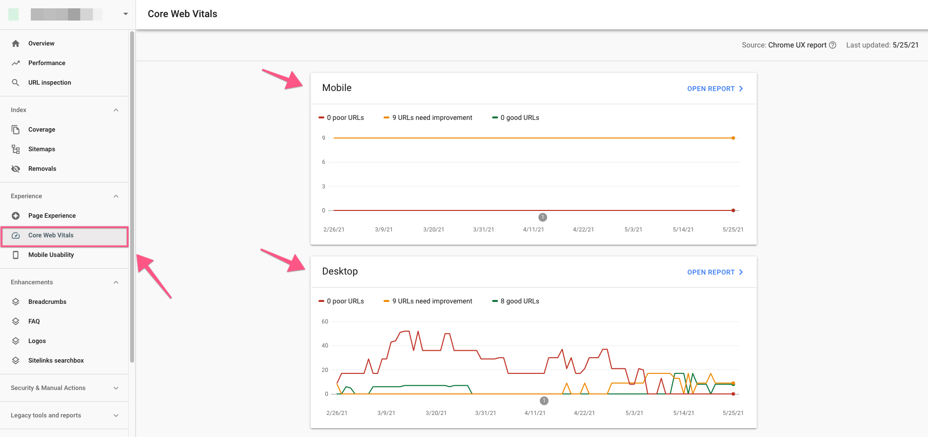 Core Web Vitals Report trong Google Search Console